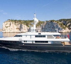 Overview Aboard Yacht MARIU