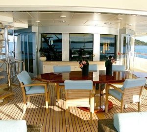 The 56m Yacht NITA K II