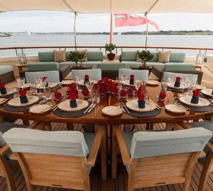 The 56m Yacht NITA K II