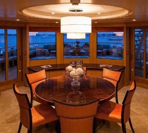 The 56m Yacht NITA K II