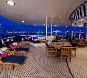 Top Deck Aft On Board Yacht LEANDER G