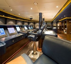 The 78m Yacht PEGASUS VIII