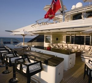Drinks Bar: Yacht ALFA NERO's Sun Deck Pictured
