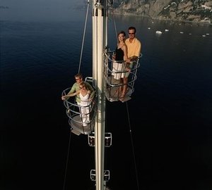 on the mast