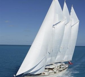 sailing forward view