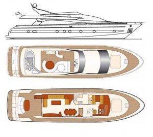 Astondoa 82GLX Layout