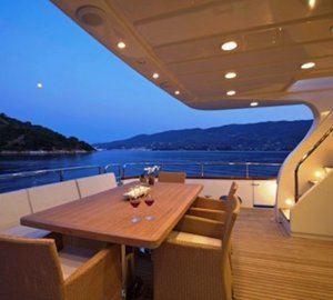 Exterior Living Areas