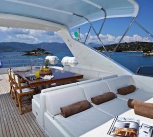 Exterior Living Areas