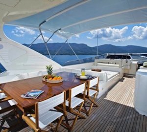 Exterior Living Areas