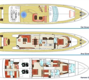 GRACE KELLY - Layout