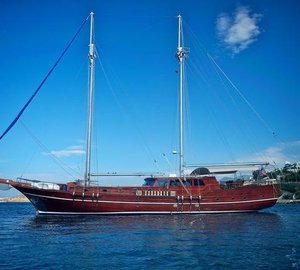 Sailing Yacht FORTITER