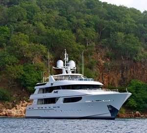 Trending Yacht Charter