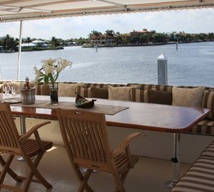 The 28m Yacht PANACHE