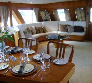 The 28m Yacht PANACHE