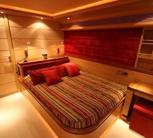 The 29m Yacht PERPETUAL