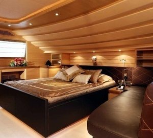 The 29m Yacht PERPETUAL