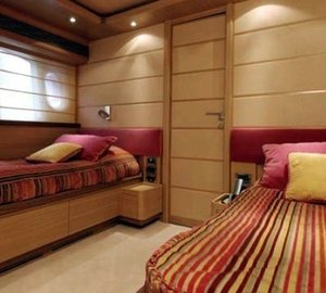 The 29m Yacht PERPETUAL