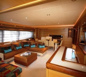 The 29m Yacht PERPETUAL