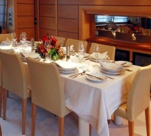 The 29m Yacht PERPETUAL