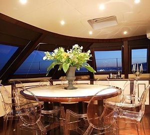 The 31m Yacht ALLURES