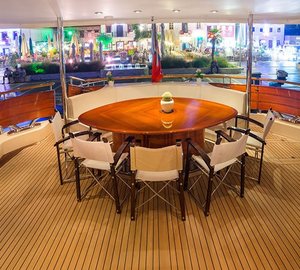 The 33m Yacht ANGEL OF JOY