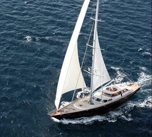 From Above Aspect: Yacht GITANA's Cruising Captured