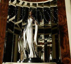 Close Up Aboard Yacht WORLD IS NOT ENOUGH