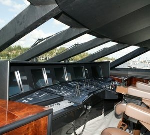 Bridgedeck On Board Yacht WORLD IS NOT ENOUGH