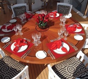 The 46m Yacht ALLEGRIA