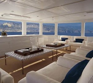 Observance Zone Aboard Yacht ARGYLL