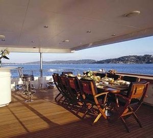 Aft Deck On Board Yacht ARGYLL