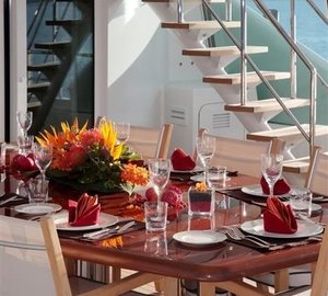 The 47m Yacht MON PLAISIR