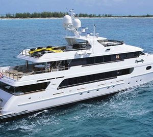 Overview On Yacht ONE MORE TOY