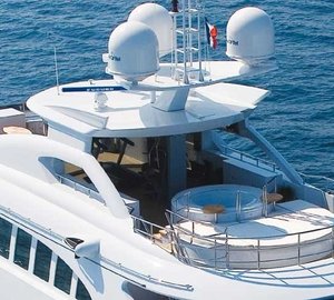 Life On Yacht SIROCCO