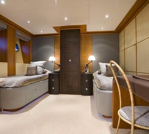 The 47m Yacht SIROCCO