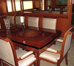 The 48m Yacht THEMIS