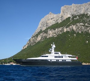 Landscape Aspect On Board Yacht CYAN