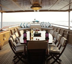External Eating/dining On Yacht KALIZMA