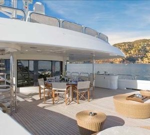 Top Aft Deck Aboard Yacht MALIBU