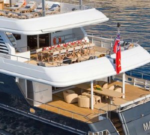 Aft Decks On Board Yacht MARIU