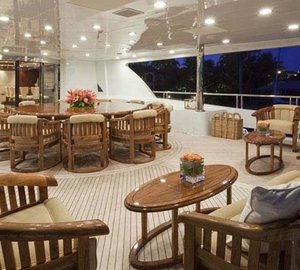 Sky-lounge Aft Deck On Yacht WHEELS