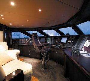 Wheel House On Board Yacht LAZY Z