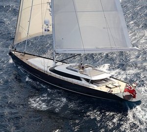 Cruising Aboard Yacht RED DRAGON