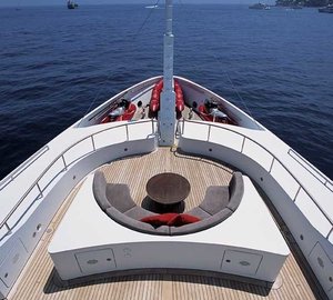 The 52m Yacht SAI RAM