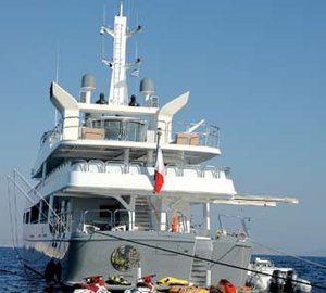Water Toy Gear: Yacht MAGNA GRECIA's Aft Captured