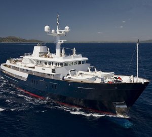 Cruising On Yacht TITAN