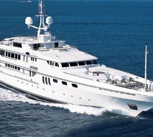 From Above Aspect: Yacht APOGEE's Cruising Image