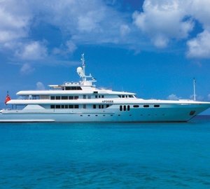 Overview On Yacht APOGEE