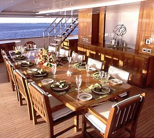 Daytime: Yacht NOMAD's Exterior Eating/dining Pictured