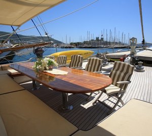 Exterior Living Areas